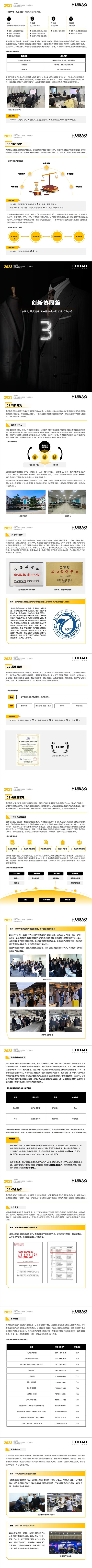 2023年度江蘇虎豹集團(tuán)有限公司ESG暨社會責(zé)任報(bào)告_03